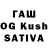 Канабис SATIVA & INDICA alkowa